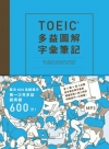 專攻學測複習講義-物理/104年學測