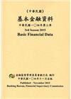 基本金融資料104年第3季