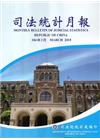 司法統計月報104/03
