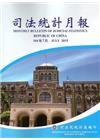 司法統計月報104/07