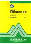 中華民國環境保護統計年報104年