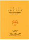 金融統計月報106/12
