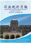 司法統計月報106/10
