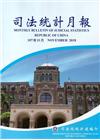 司法統計月報107/11