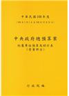中央政府總預算案附屬單位預算及綜計表-營業部分108年