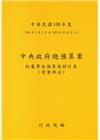 中央政府總預算案附屬單位預算及綜計表-營業部分108年