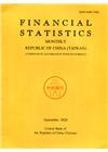 Financial Statistics2020/09