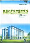 宜蘭大學生物資源學刊第十五卷-108.12