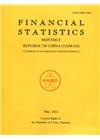Financial Statistics 2022/05