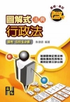 I am okay 25K PP方格筆記