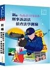 新編刑事訟訴法.偵查法學測驗總複習.全真模擬試題PB027...