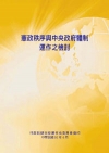 憲政秩序與中央政府體制運作之檢討POD