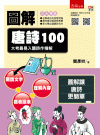 圖解唐詩100；大考最易入題詩作精解[1版/2021年10...