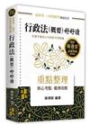 行政法(概要)好好讀