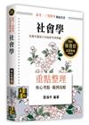 社會學重點整理