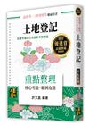 土地登記