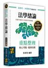 法學緒論