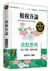 租稅各論