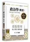 政治學(概要)
