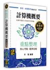 計算機概要