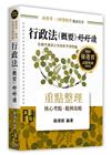行政法(概要)好好讀