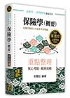 保險學(概要)