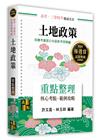 土地政策重點整理