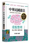 中華民國憲法重點整理