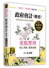 政府會計(概要)