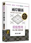 兩岸關係重點整理