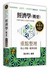 經濟學(概要)重點整理