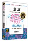 憲法重點整理