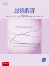 民意調查[6版/2023年9月/1Z64]