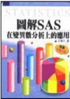 圖解SAS-在變異數分析上的應用