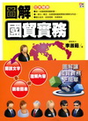 圖解國貿實務[1O66]