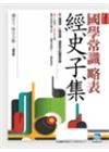 國學常識略表-經．史．子．集[1X8D]