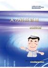 人力資源管理模擬試題(國營事業)(2版)(9702) ND...