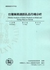 台灣業務通路乳品市場分析