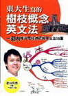 東大生寫的樹枝概念英文法