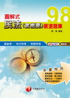 圖解式民法(含概要)嚴選題庫-附光碟(1F2781)