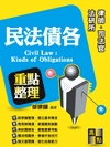 民法債編各論重點整理 -律師‧司法官