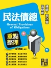 民法債編總論-重點整理(律師.司法官.法研所)104/01