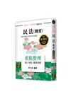 民法(概要)重點整理 -高普考.三四等特考