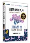 刑法總則透析