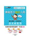 債權委外催收人員最新重點＋試題解析速成總整理