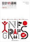 設計的邏輯：Infographics深入人心的視覺法則