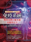 支氣管內視鏡超音波圖譜及操作指引
