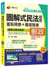 圖解式民法(含概要)重點精要+嚴選題庫【獨家贈送線上家教課...