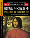 微熱山丘Ｋ線起漲：天下普通人都敗於一懶字古今聰明人都敗於一傲字