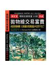 拋物線交易富貴：承諾很像蝴蝶 在美麗的飛舞盤旋中忽然不見了